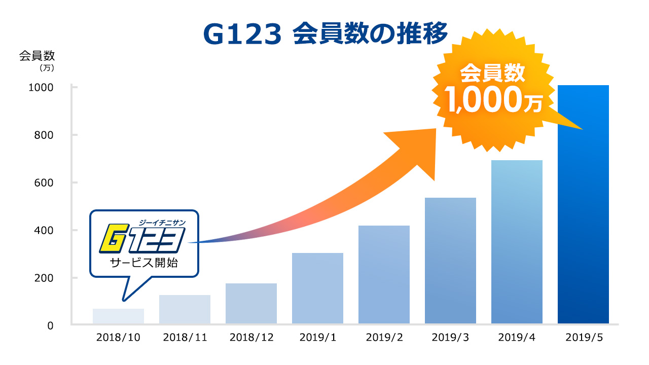 1000万20190520101216.jpg