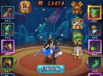 ケモニスタ装備