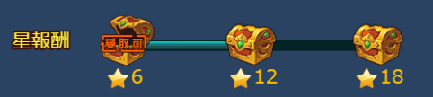 星報酬