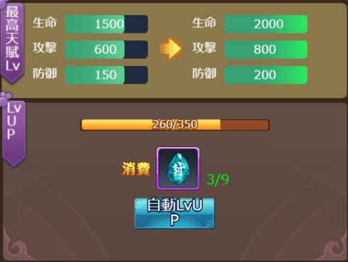 天賦レベル上げ