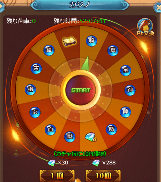 曜日イベントカジノ